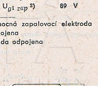 Katalogov list