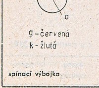 Katalogov list