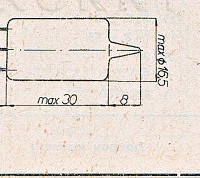 Katalogov list