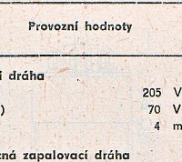 Katalogov list