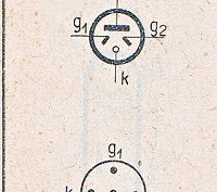 Katalogov list