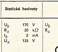 Katalogov list