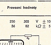 Katalogov list