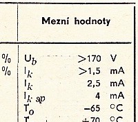 Katalogov list