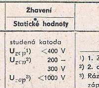 Katalogov list