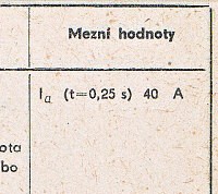 Katalogov list