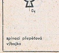 Katalogov list