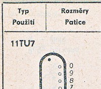 Katalogov list