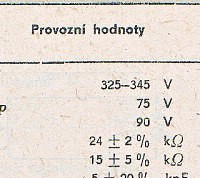 Katalogov list