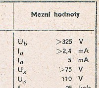 Katalogov list