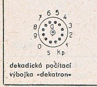 Katalogov list