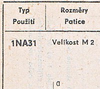 Katalogov list