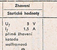 Katalogov list