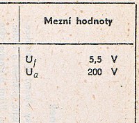 Katalogov list