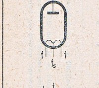 Katalogov list