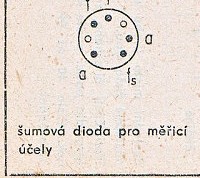 Katalogov list