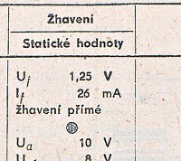 Katalogov list