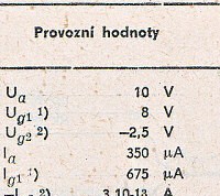 Katalogov list