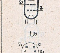 Katalogov list