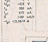 Katalogov list