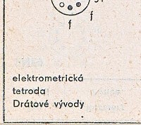 Katalogov list