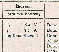 Katalogov list