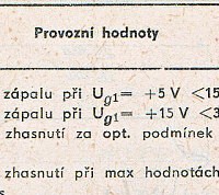 Katalogov list