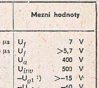 Katalogov list