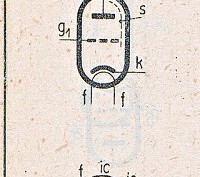 Katalogov list