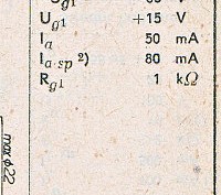 Katalogov list