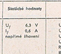 Katalogov list