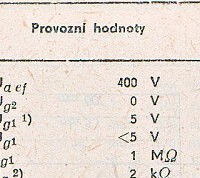 Katalogov list