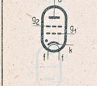 Katalogov list