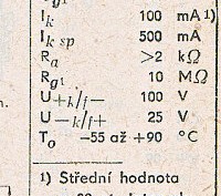 Katalogov list