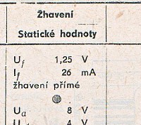 Katalogov list