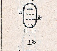 Katalogov list