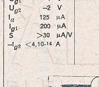 Katalogov list