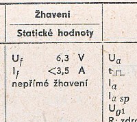 Katalogov list