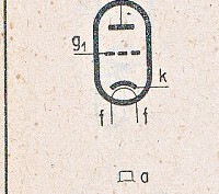 Katalogov list