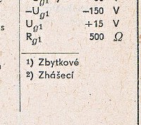 Katalogov list