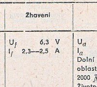 Katalogov list
