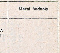 Katalogov list