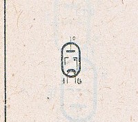 Katalogov list