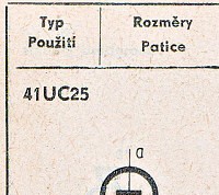 Katalogov list