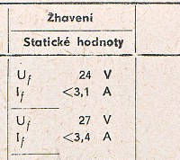 Katalogov list