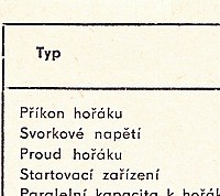 Katalogov list