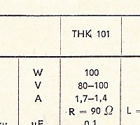 Katalogov list