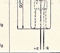 Katalogov list