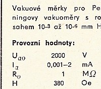 Katalogov list