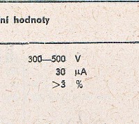 Katalogov list